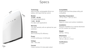 Tesla-Powerwall